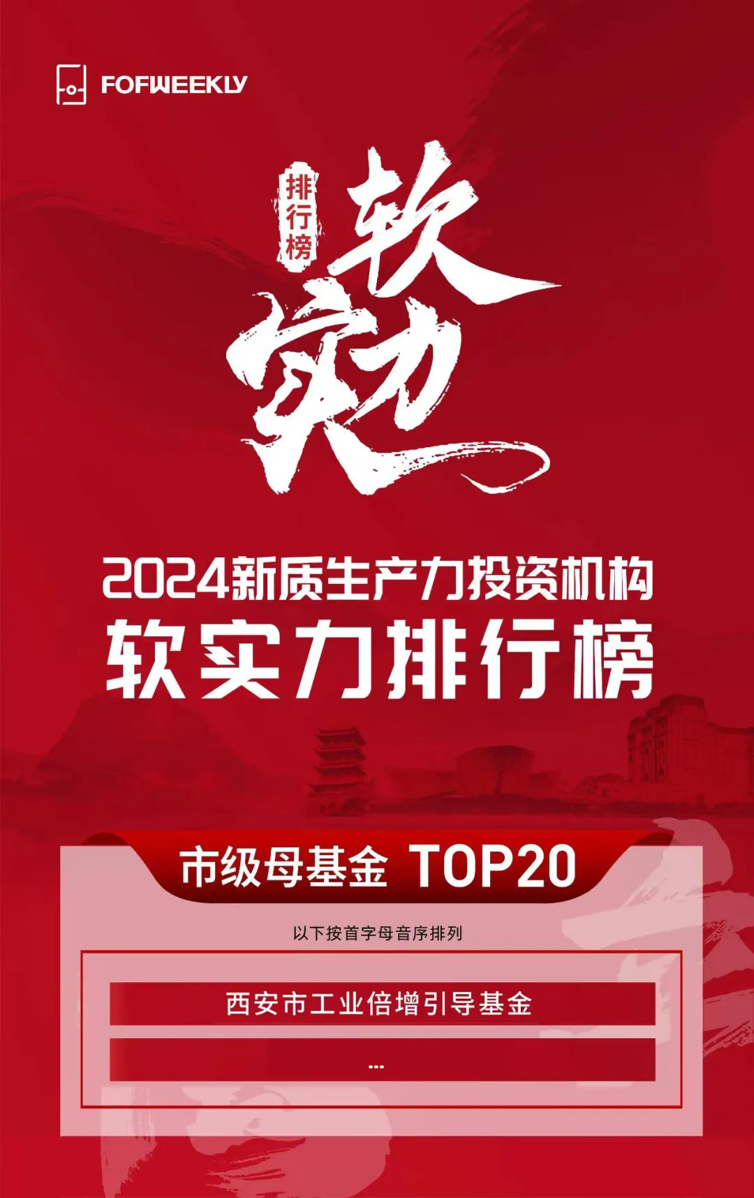 奮楫爭先，載譽前行③ || 西安市工業(yè)倍增引導基金榮獲“2024新質(zhì)生產(chǎn)力投資機構(gòu)軟實力排行榜市級母基金 TOP20”